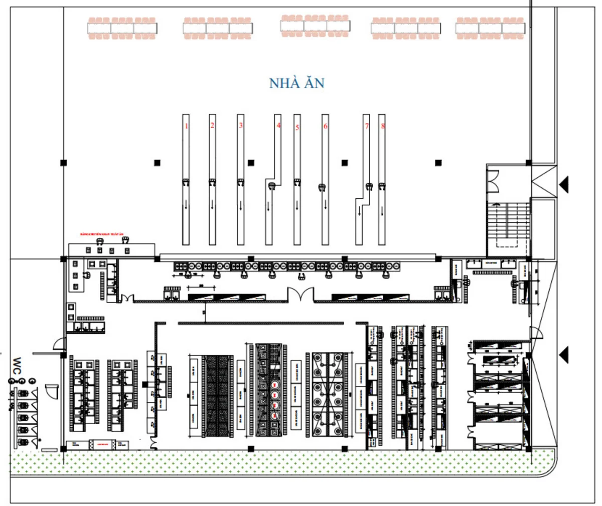 Thiết kế bếp nhà máy – những vấn đề cần lưu ý